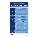 BRADY RESUSCITATION SAFETY WALL CHART POSTER