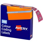 AVERY 43248 LABEL NUMBER 8 25X38MM MAUVE BX500