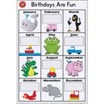 LEARNING CAN BE FUN EDUCATIONAL POSTER BIRTHDAYS ARE FUN