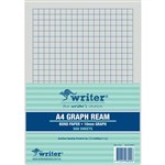 WRITER GRAPH PAPER 10MM 55GSM A4 500 SHEETS