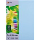 Multiboard