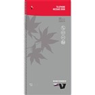 Telephone Message Books