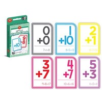 Early Learning Literacy and Numeracy