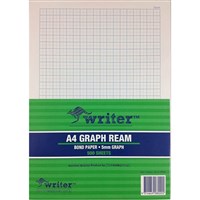 Graph Books
