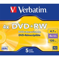 CD Media